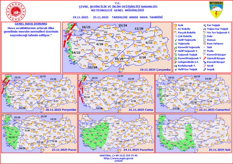 Hafta boyunca yağışsız ve kurak bir hava hakim olacak